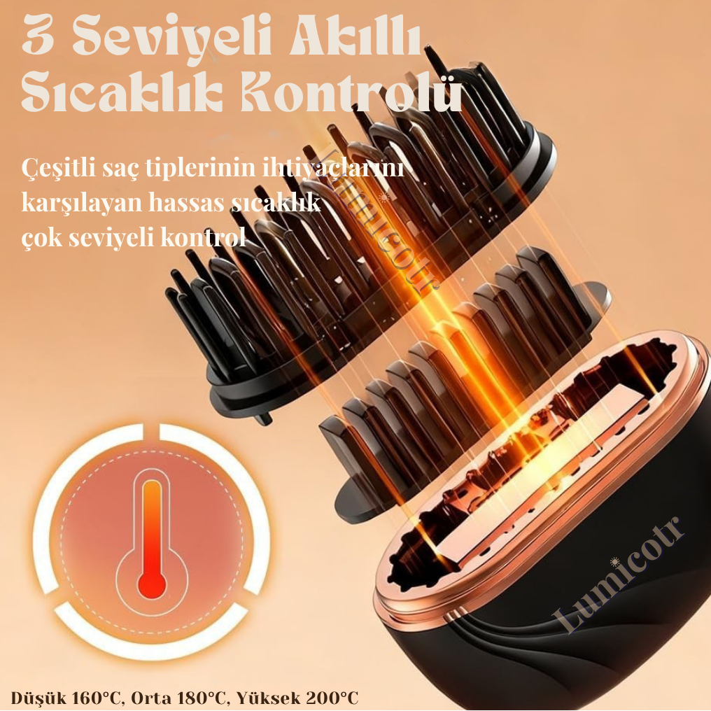 Lumico Mini Saç Düzleştirici