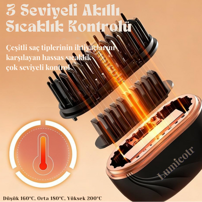 Lumico Mini Saç Düzleştirici